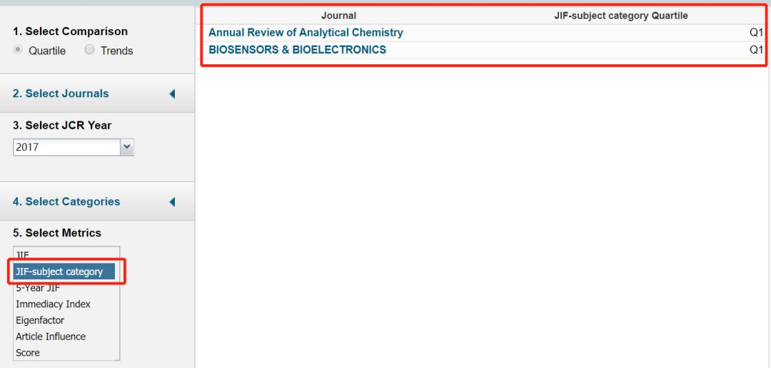 如何搜索你所在领域的SCI杂志及排名？