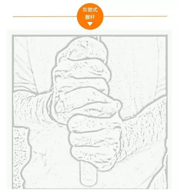 握成拳头也可以测出你的性格,据说握方向盘可以看出性格