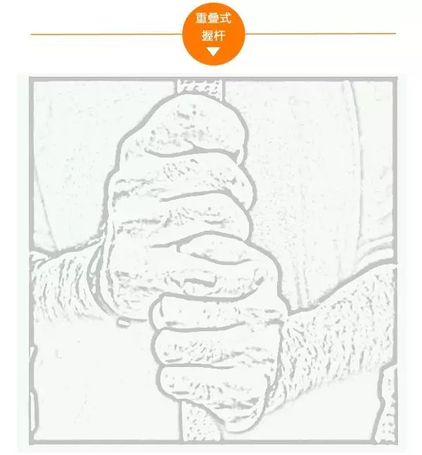 握成拳头也可以测出你的性格,据说握方向盘可以看出性格