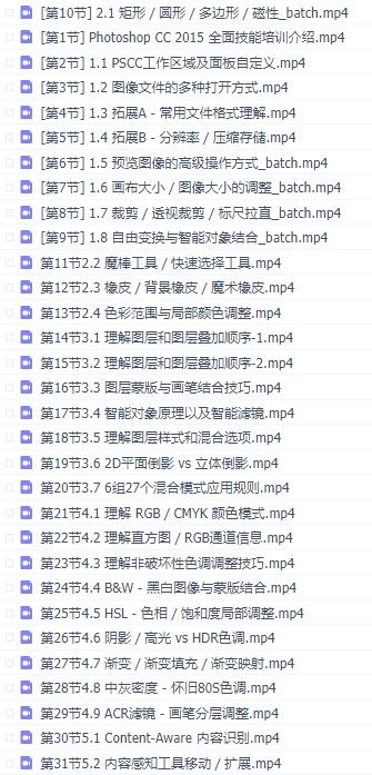 从零开始学ps全套免费视频教程,ps教程快速入门课程线上视频教程