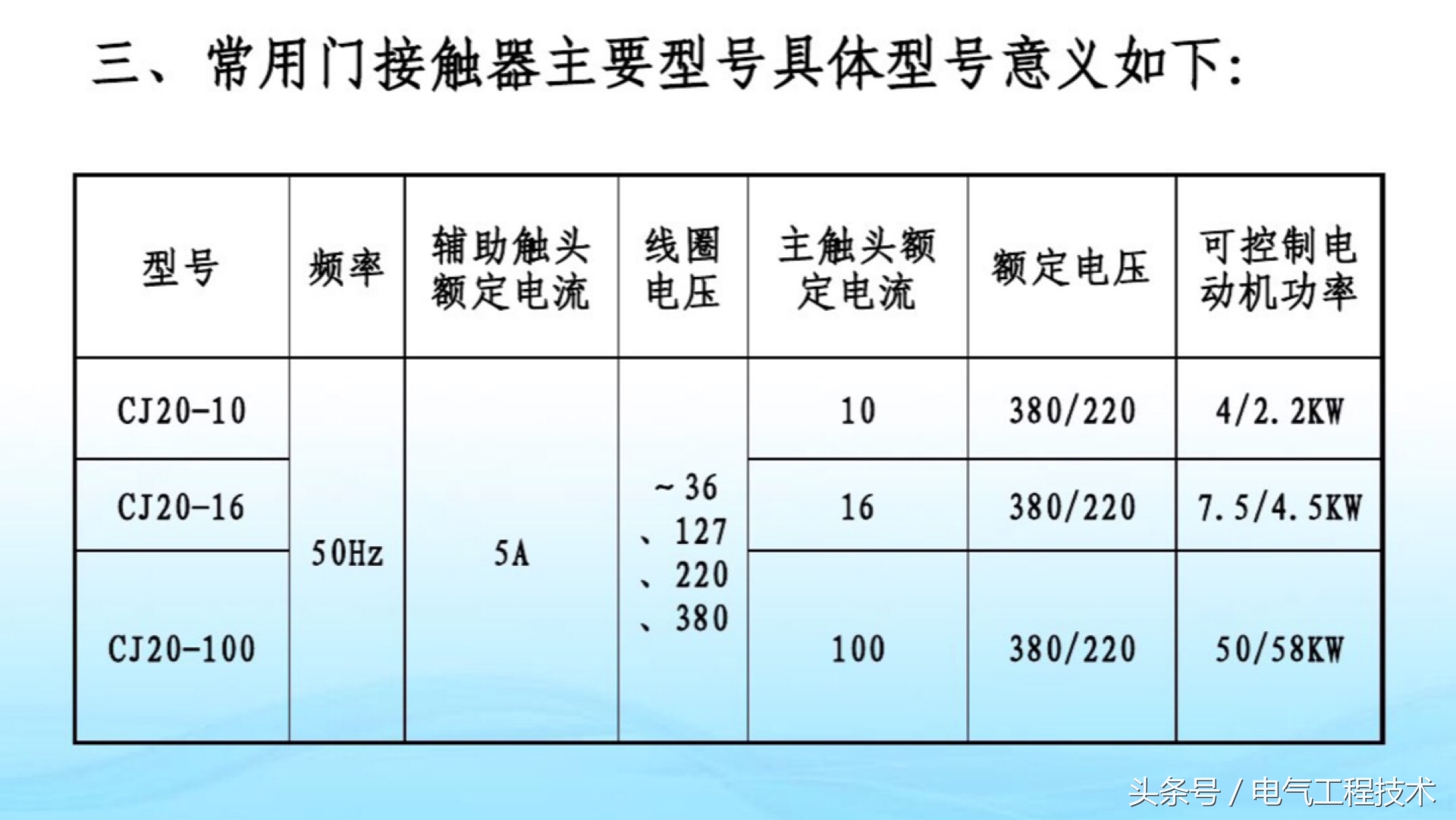 电工常见电器元件工作原理讲解,电工知识中的电子元件图形及符号