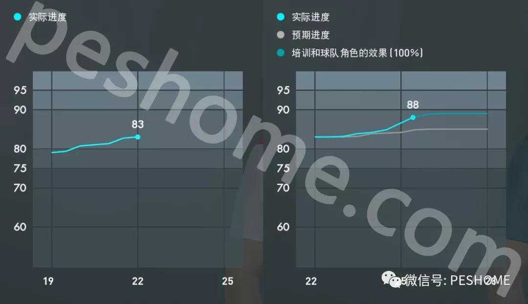卢卡斯埃尔南德斯ac米兰,卢卡斯埃尔南德斯实况足球