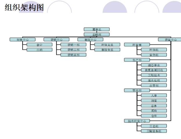 连锁门店如何复制,连锁店快速复制方法