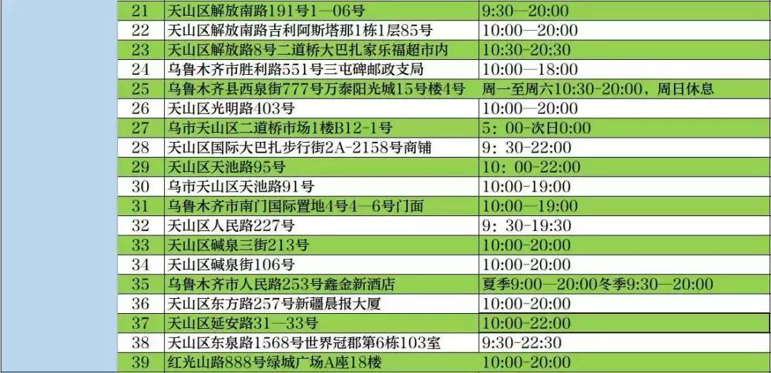 乌鲁木齐代售火车票点开了吗,2022年乌鲁木齐市火车票代售点