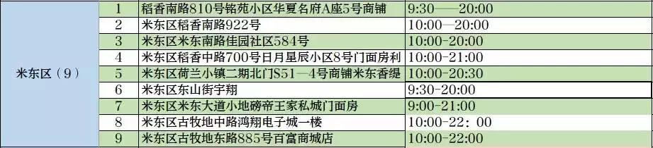 乌鲁木齐代售火车票点开了吗,2022年乌鲁木齐市火车票代售点