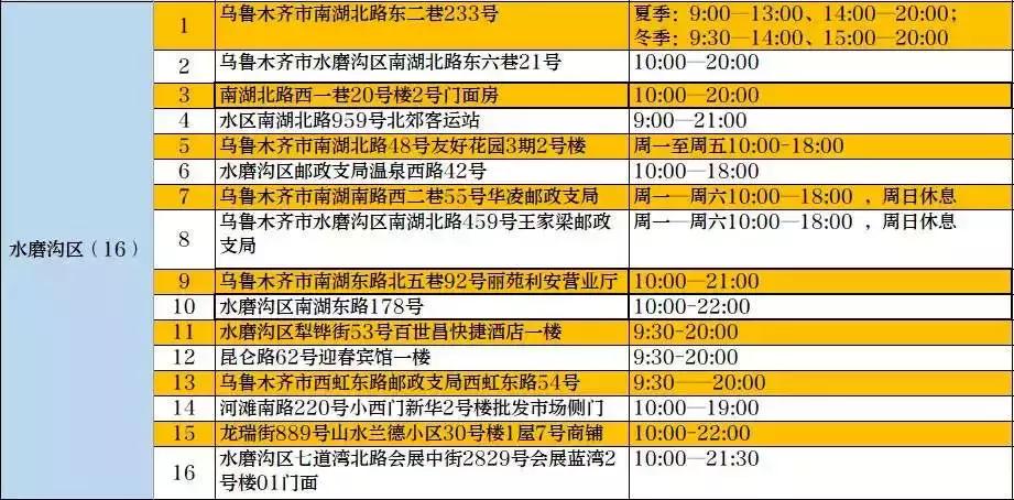 乌鲁木齐卫星路火车票代售点查询,乌鲁木齐西山火车票代售点