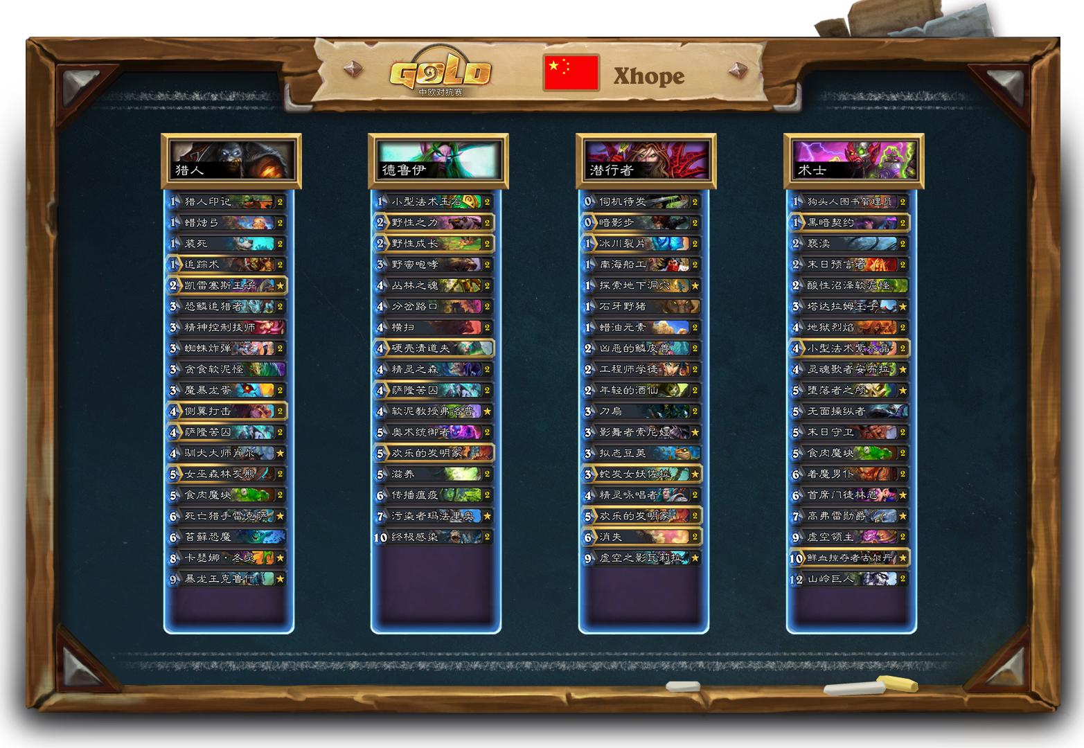 看看大神怎么玩！2018中欧对抗赛选手*牌套**一览