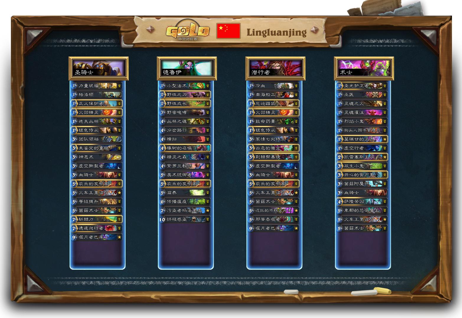 看看大神怎么玩！2018中欧对抗赛选手*牌套**一览