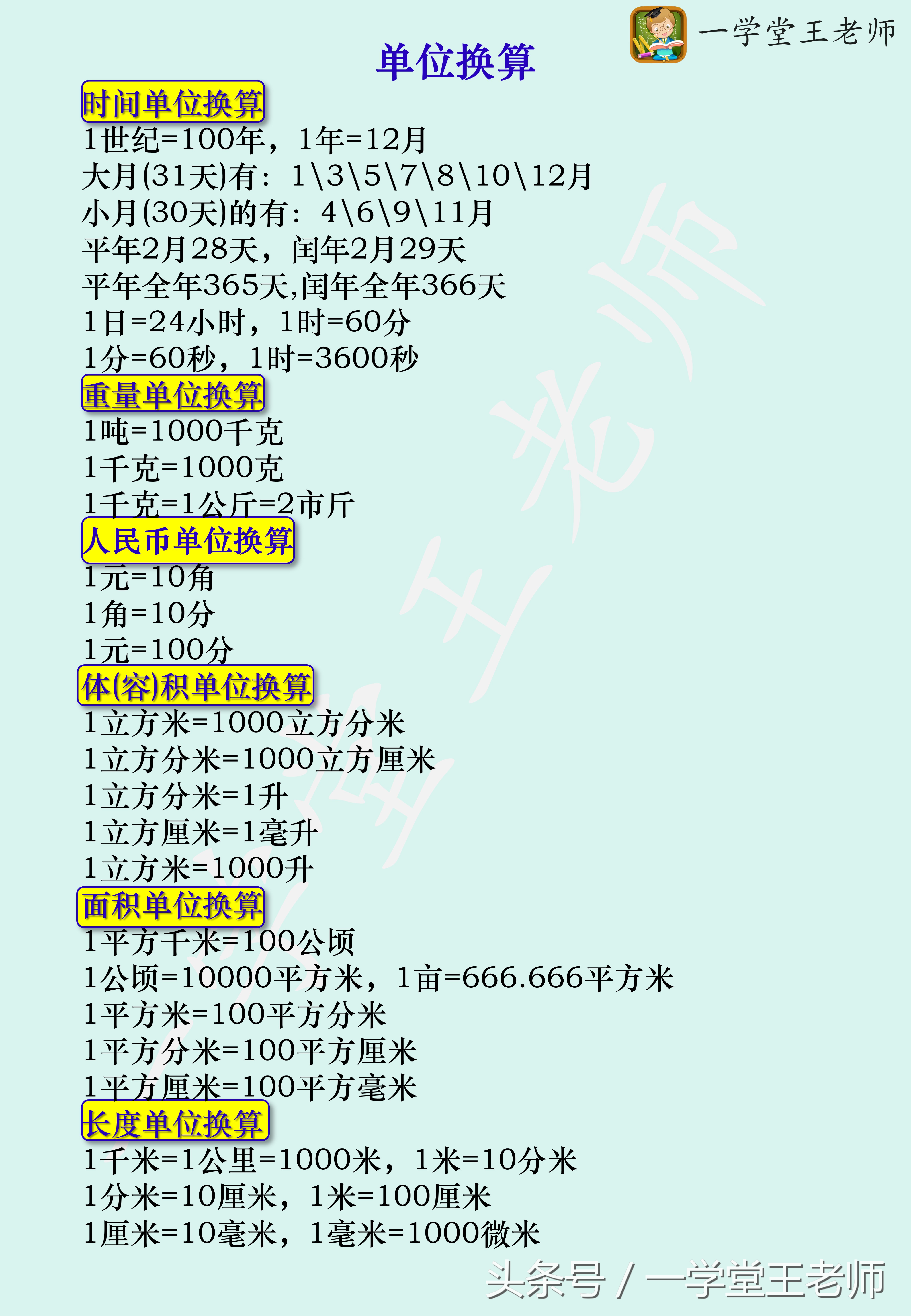 王老师讲数学简便运算,小学数学各个单位换算必考知识
