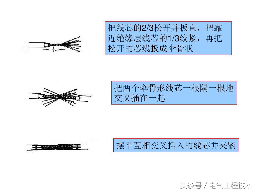 电工老师教你七种常用的电线接法,电工最全的电线连接方法