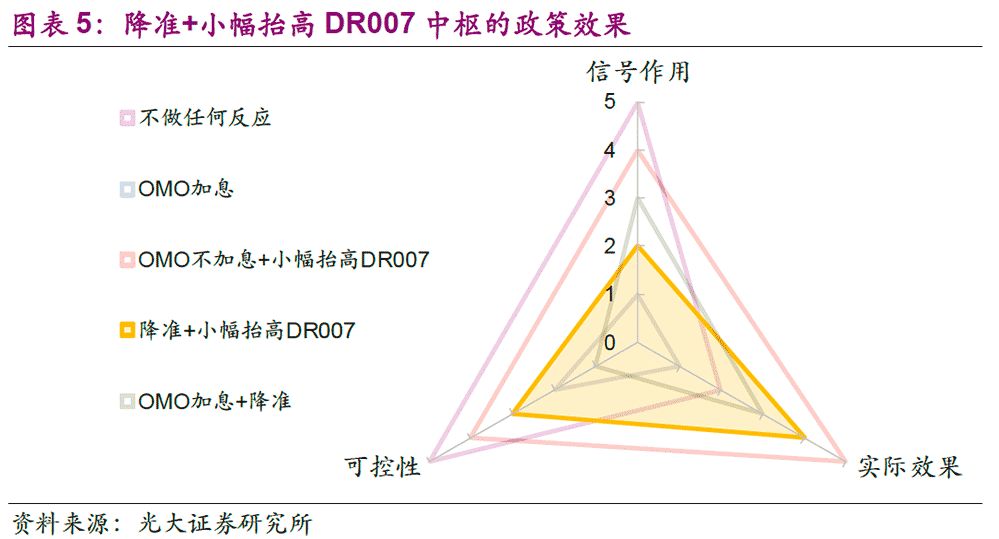 光大固收债基最新消息,光大固收最新消息