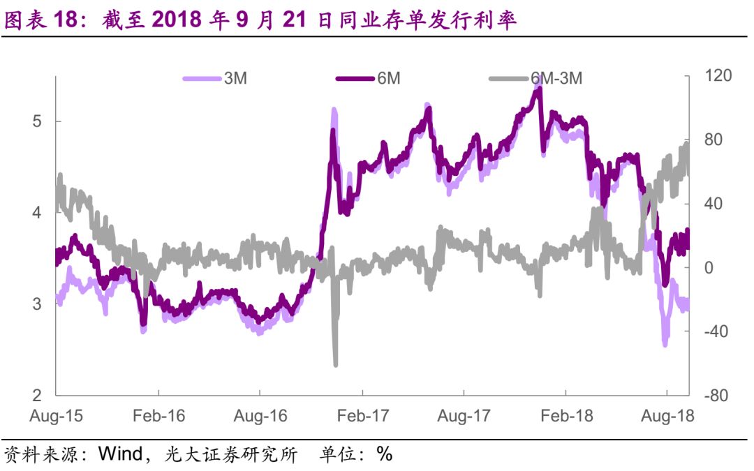光大固收债基最新消息,光大固收最新消息