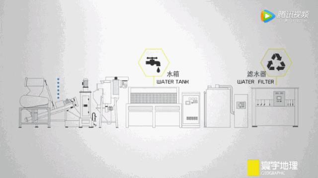 这位设计师的脑洞也是真够逆天的,这位设计师太有才了