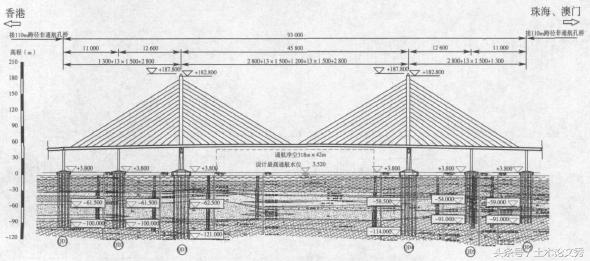 港珠澳大桥可以抵挡住几级台风,港珠澳大桥经受住台风的考验