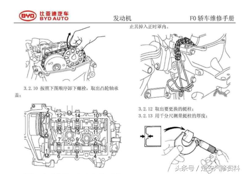 f0正时皮带更换,比亚迪f0发动机正时皮带
