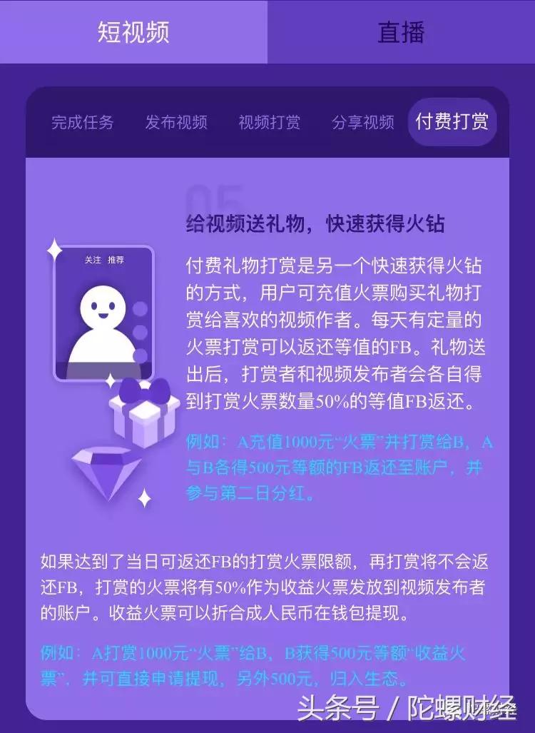 分红一夜降90%，投资团队涉嫌造假，火牛视频深陷“圈钱”疑云