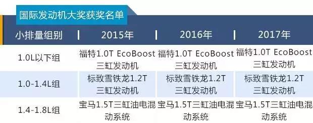 福特新一代福克斯试驾视频,福特新一代福克斯2020款评价