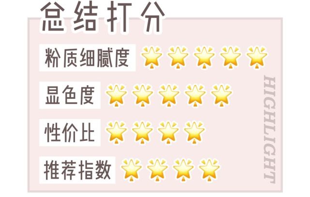 哪些网红用的高光,最全高光测评