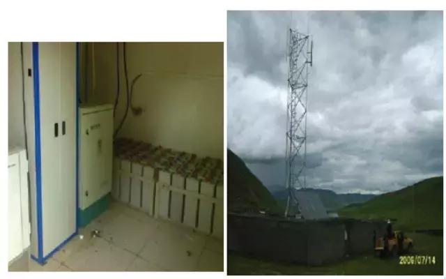 史上最全通信电源知识全集,通信ups电源的基本知识