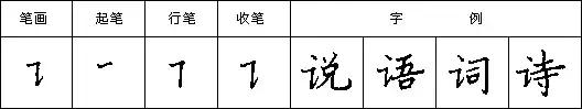 怎样快写钢笔字字帖,三招教你钢笔行书整体美观