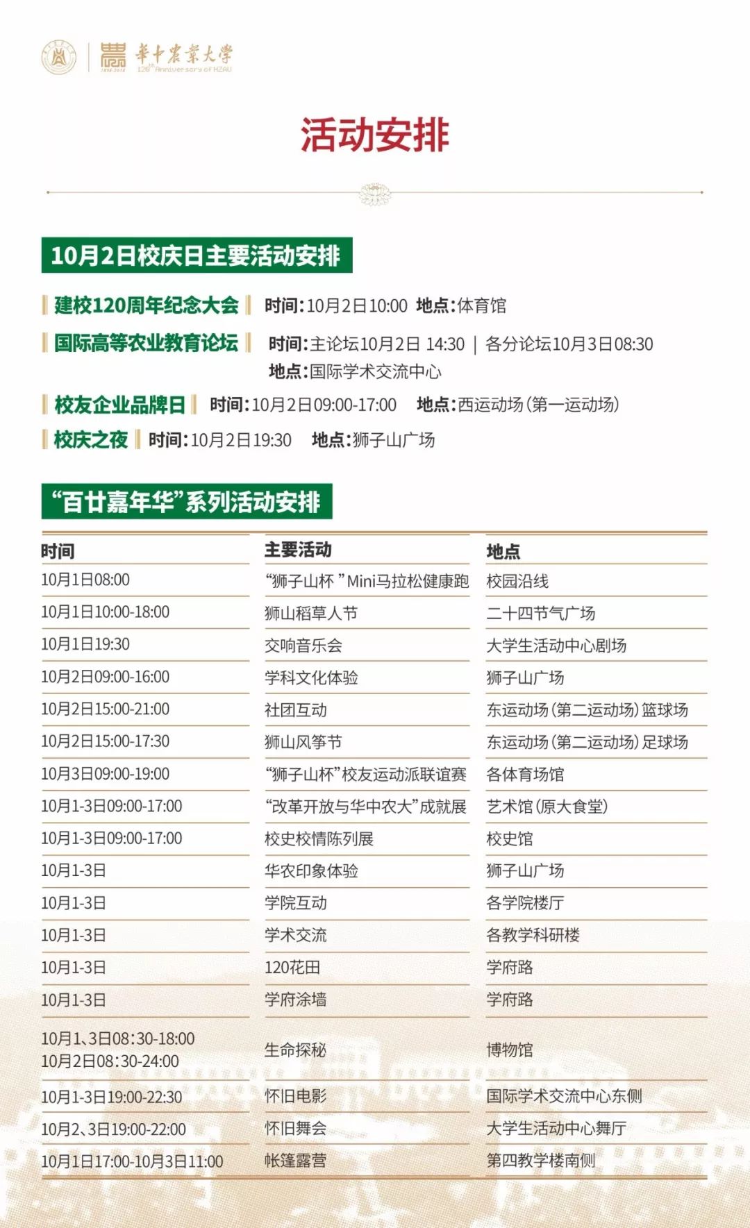 华中农业大学校庆之夜,华中农业大学120周年校庆火炬传递