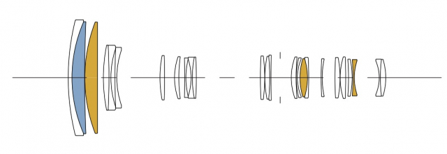 适马60-600和150-600镜头对比,适马50-100mmf1.8人像镜头价格