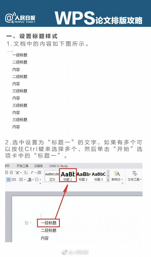 wps中论文排版怎么用,wps文档论文分栏排版