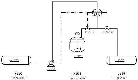化工质量流量计生产厂家,质量流量计工作原理示意图
