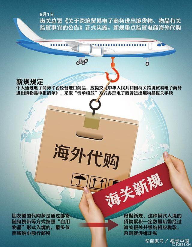 奶粉代购税,代购税来了吗