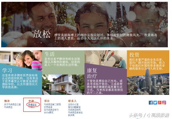 第一次出国去马来西亚入境攻略,第一次出国马来西亚需要什么手续