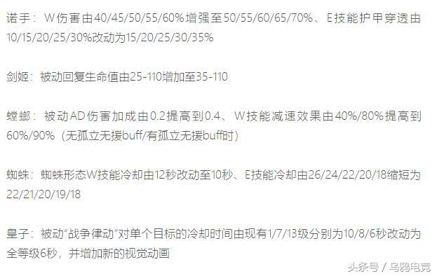 s8总决赛赛程8强剑姬,英雄联盟s8全球总决赛igvskt