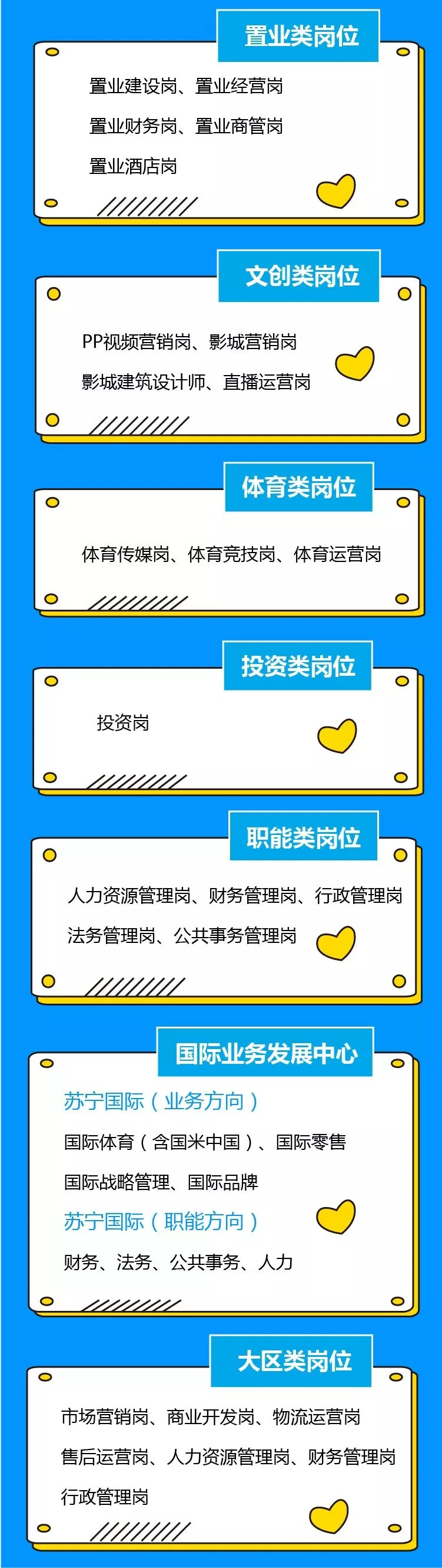 500强｜2019狮厂苏宁1200十七期校园招聘全面启动！