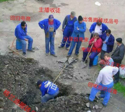 dnf搬砖月入一千,dnf搬砖月入1w需要多少号