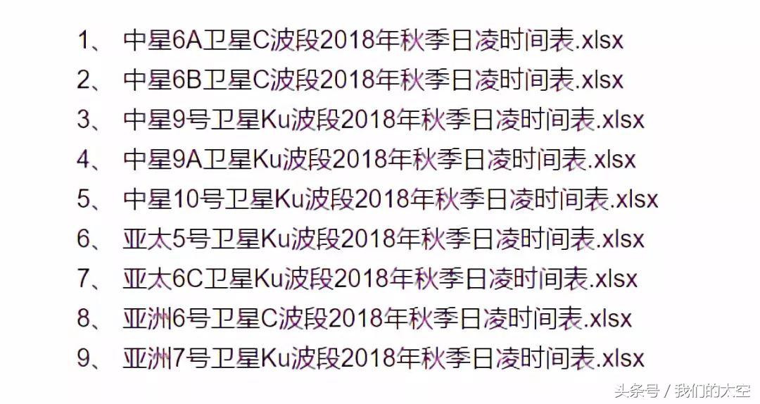 日凌干扰怎么解决,受日凌现象影响近期电视画面