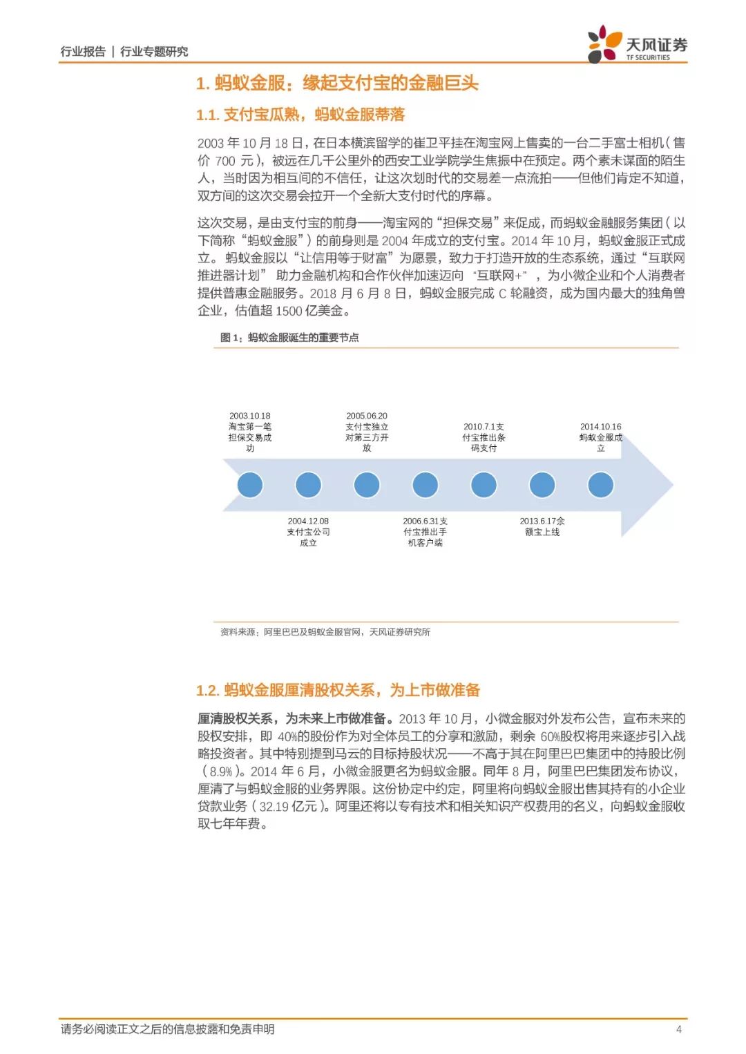 蚂蚁金融深度分析蚂蚁金服,蚂蚁金服金融业务