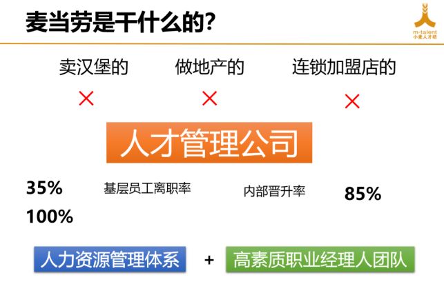 合伙模式将成为餐饮人才的新模式,餐饮店合伙人的经营模式