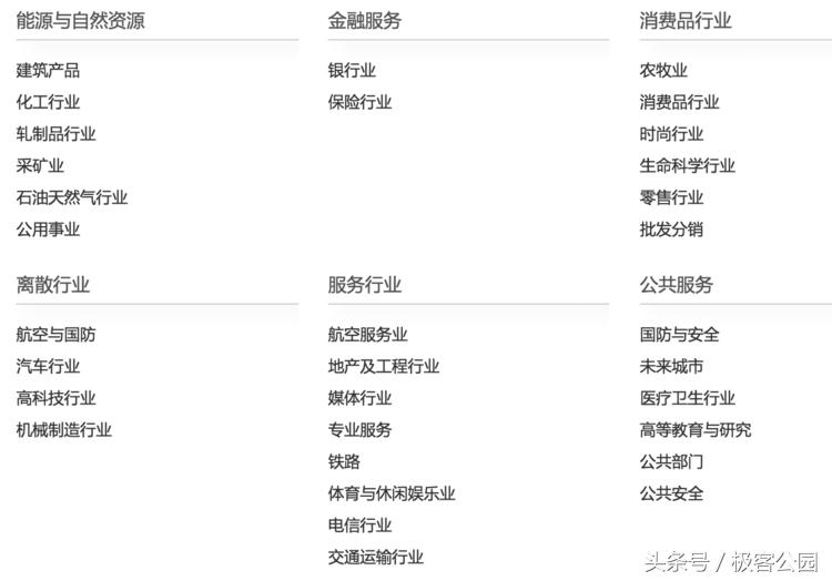 crm涓巗ap,crm鍜宻ap