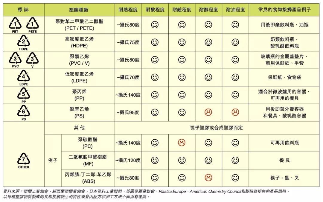 什么材质的奶瓶才是最好的,最推荐的奶瓶材质是啥