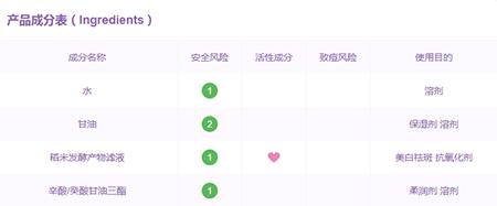 lamer好用吗皮肤测评,lamer兰蔻和海蓝之谜哪个好