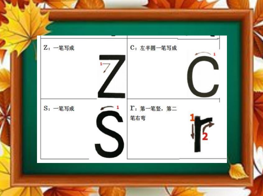 汉语拼音字母表的顺序一定要正确,26个拼音正确书写和发音
