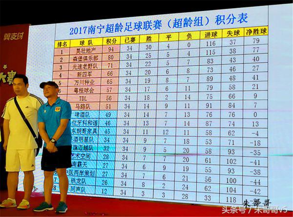 南宁市美食节比赛菜品,南宁市餐饮厨艺大赛