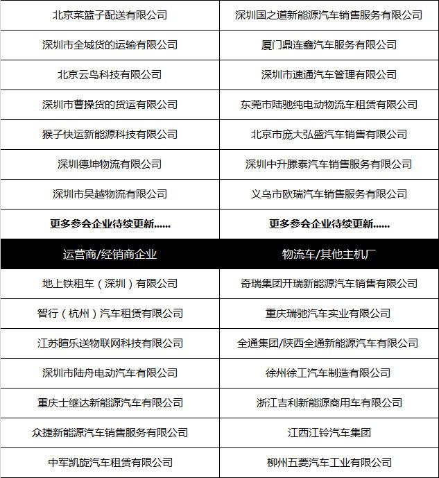 汇聚电商、快递巨头！新能源物流车城配大会参会企业名单曝光！