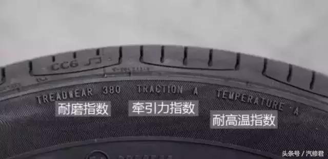 载重轮胎上的字母和数字代表什么,轮胎上面看不到年份没有四个数字