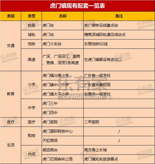 乐有家控股集团市值多少,乐有家控股集团待遇真的假的