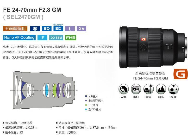 g大师镜头24-70焦段,24-70镜头哪个焦段最清晰