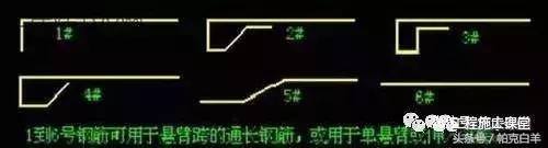 钢筋图纸节点范围怎么看,钢筋图纸xy方向怎么看