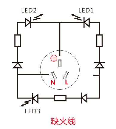 怎样判断家里插座有没有接地,如何判断家用插座有没有接地