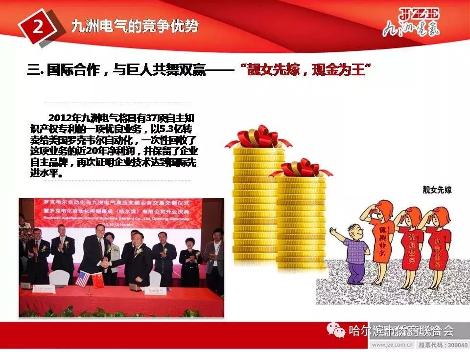 「会企推介」哈尔滨九洲电气股份有限公司