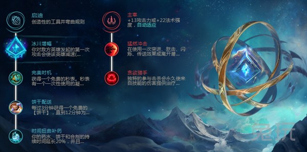 lol新版本各个位置强势英雄,lol新版本上分最强的英雄