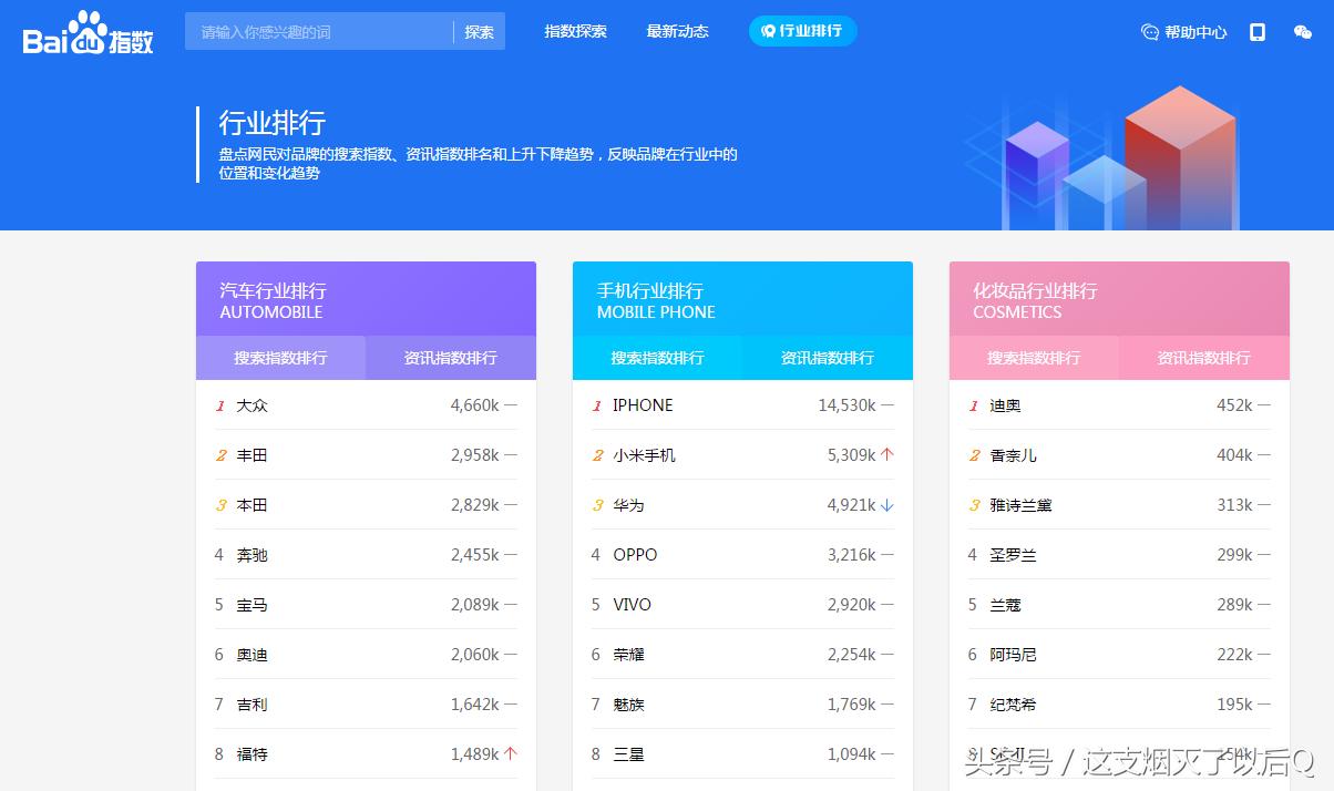 100个免费在线工具网站,8个免费工具网站